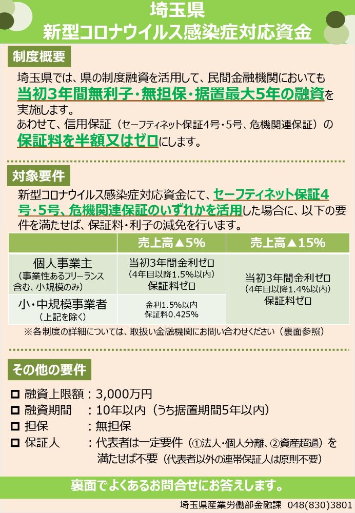 埼玉県新型コロナウイルス対策資金リーフレット表
