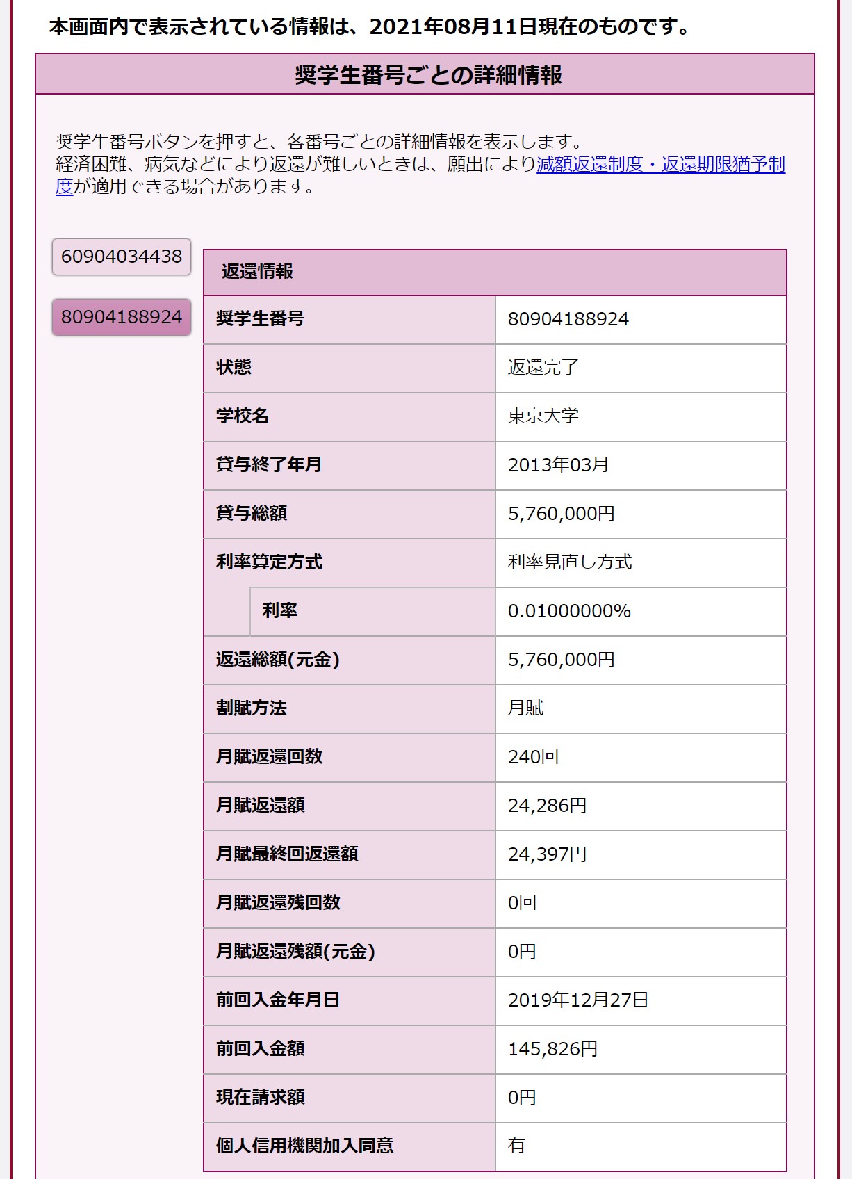 奨学金