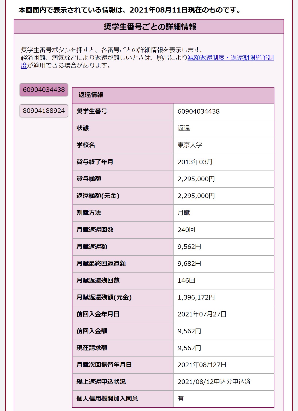 奨学金